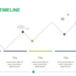 Startup Timeline