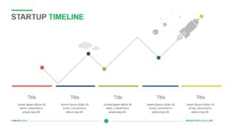 Startup Timeline