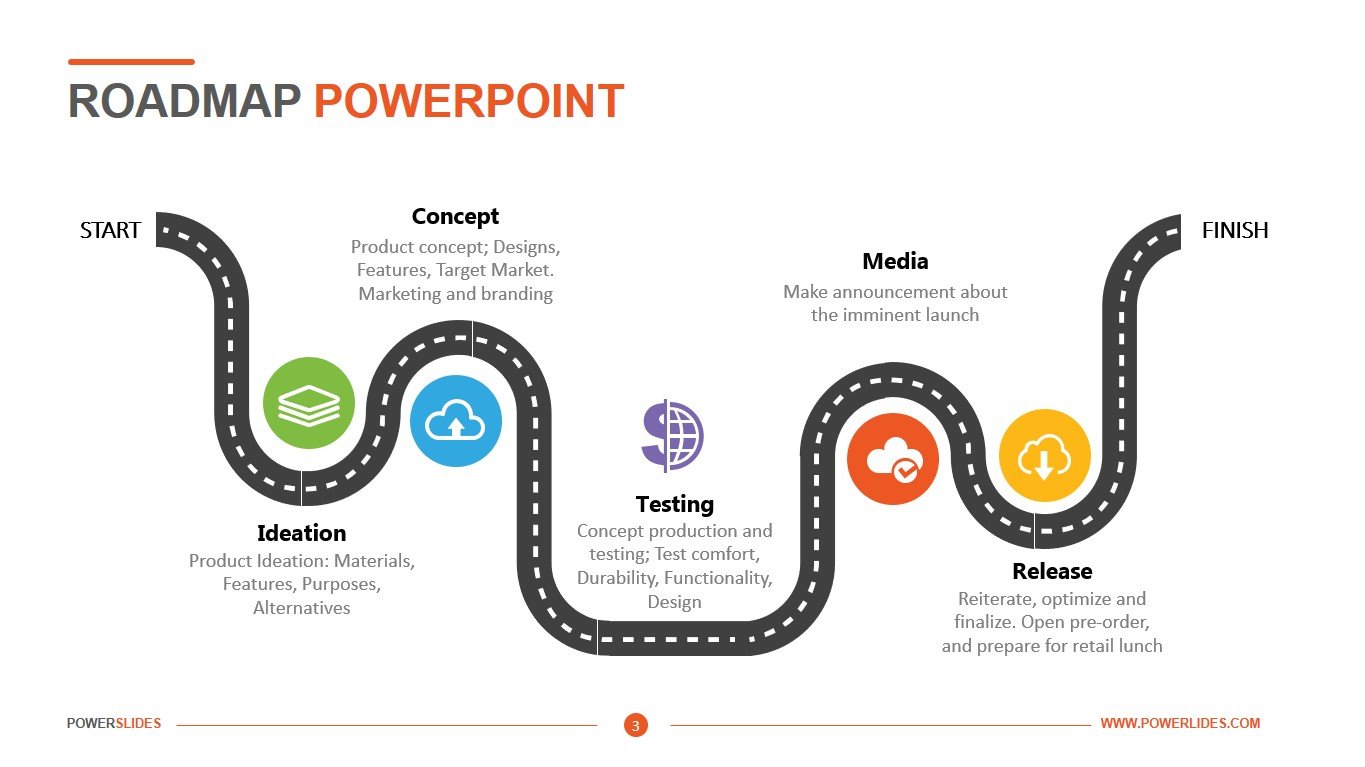 roadmap template ppt