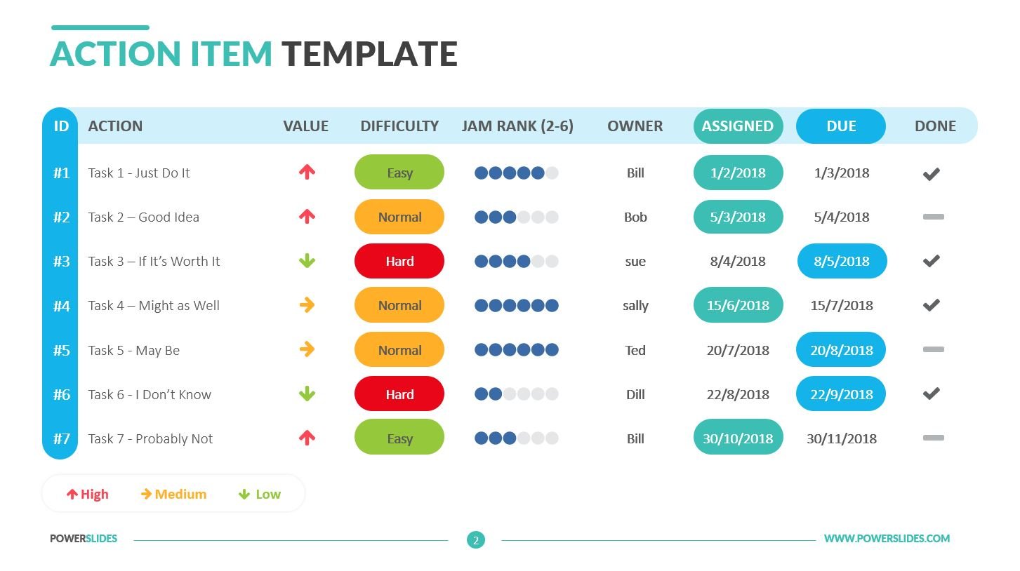 project plan action items template