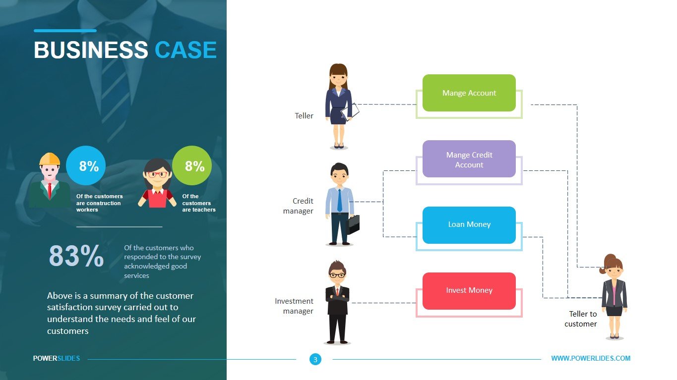 Business Case Template - Powerslides Pertaining To Business Case Calculation Template