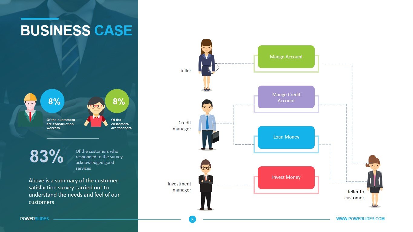 sample powerpoint templates for business case