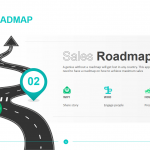 Sales Roadmap