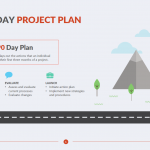 30 60 90 Day Project Plan