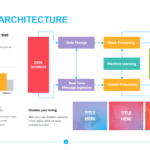 Big Data Architecture