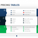 Business Pricing Tables