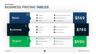 Business Pricing Tables
