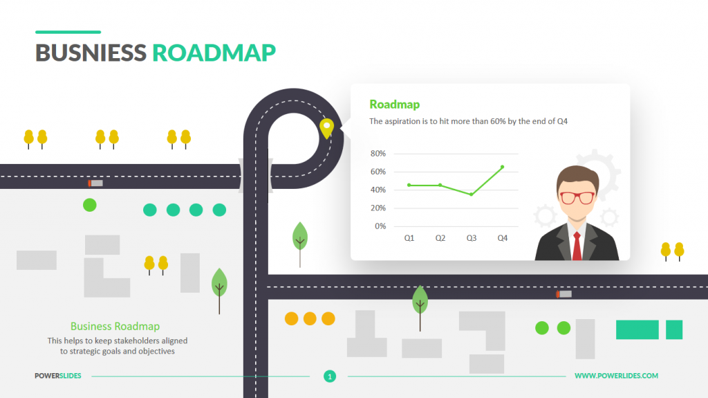 Strategic Roadmap Template | Download 21+ Premium Roadmaps