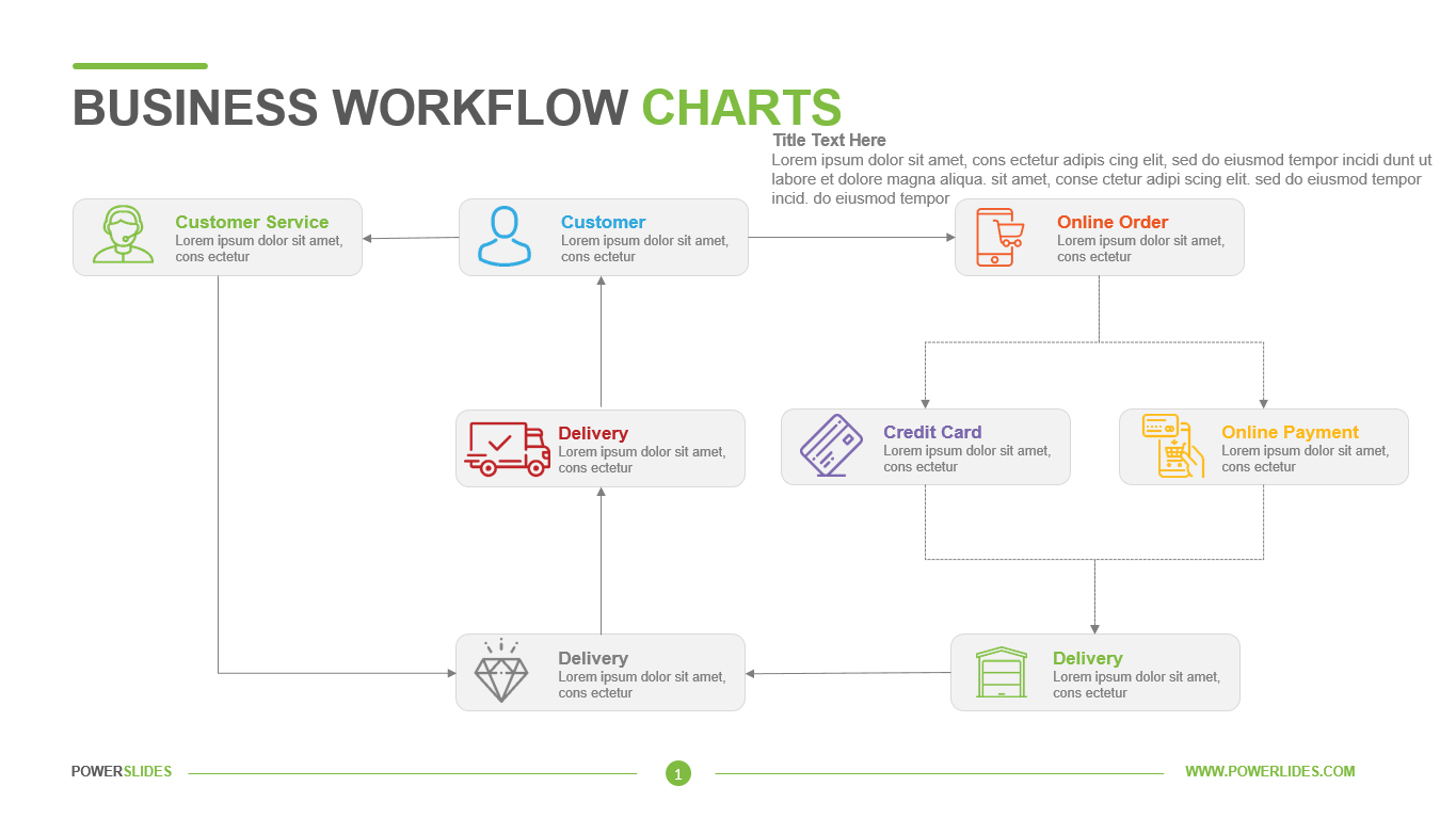 Business Workflow Charts