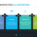 Inbound Marketing Illustration
