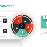 Product Strategy Template