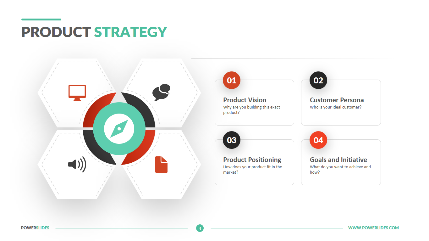 Product Strategy Template 7 000  Slides Powerslides™