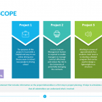 Project-Scope-Template