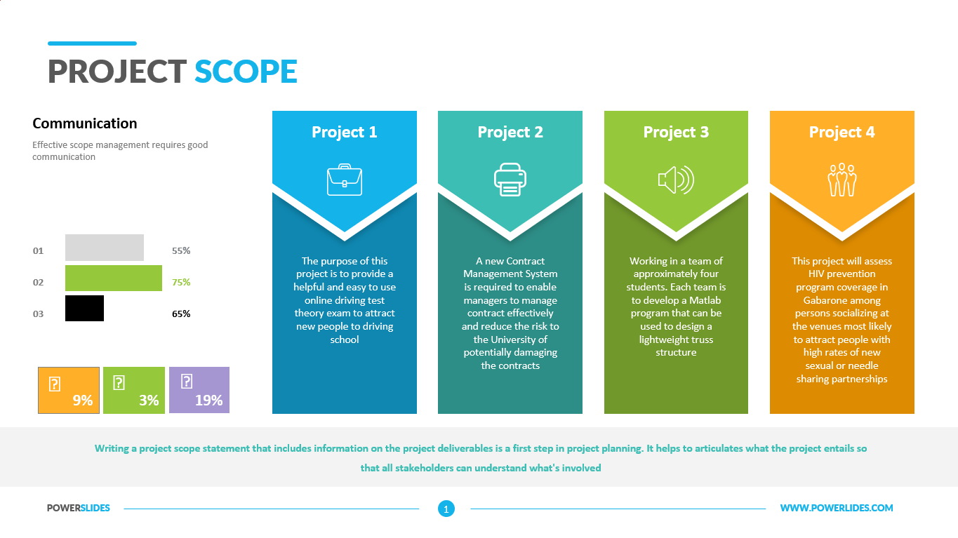 project scope presentation example