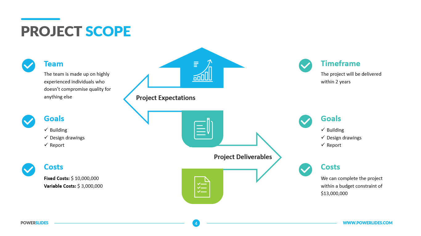 Project Scope Template Powerslides