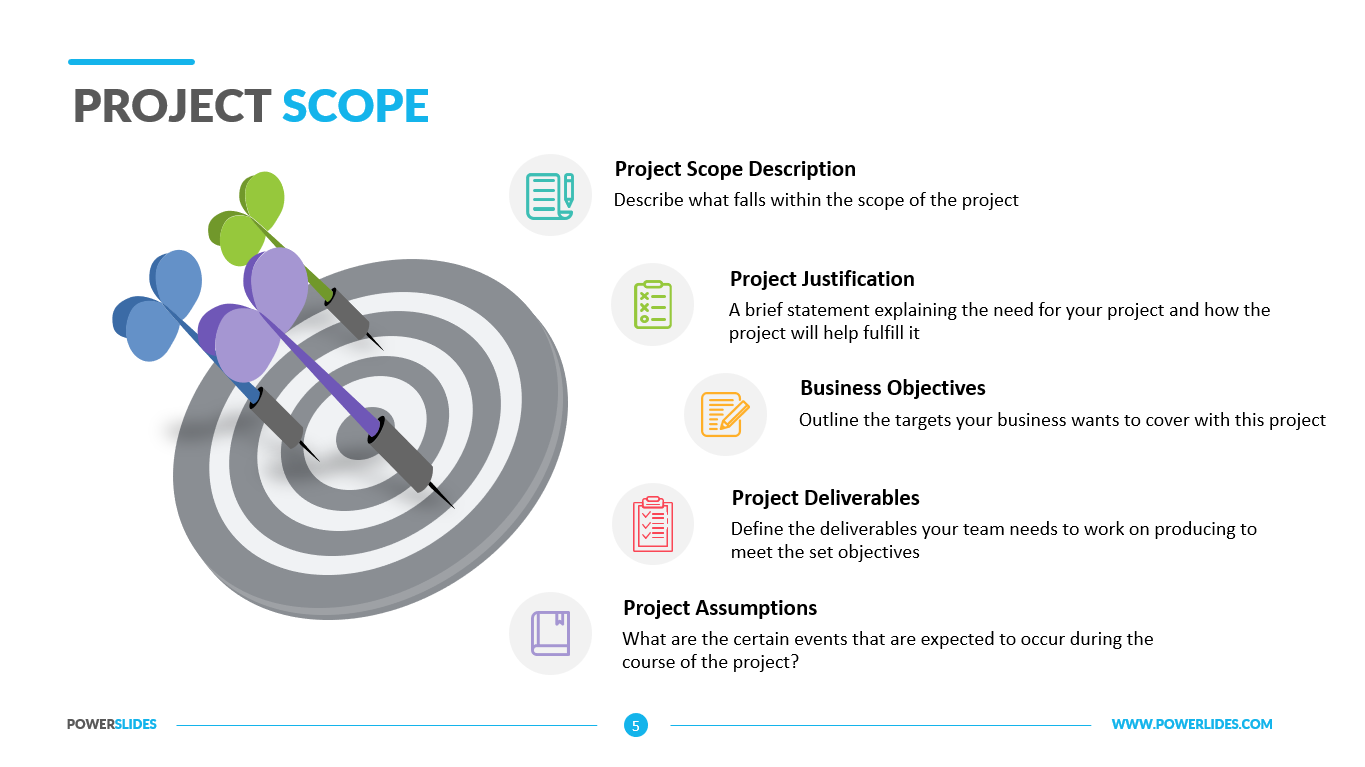 scope of the project presentation