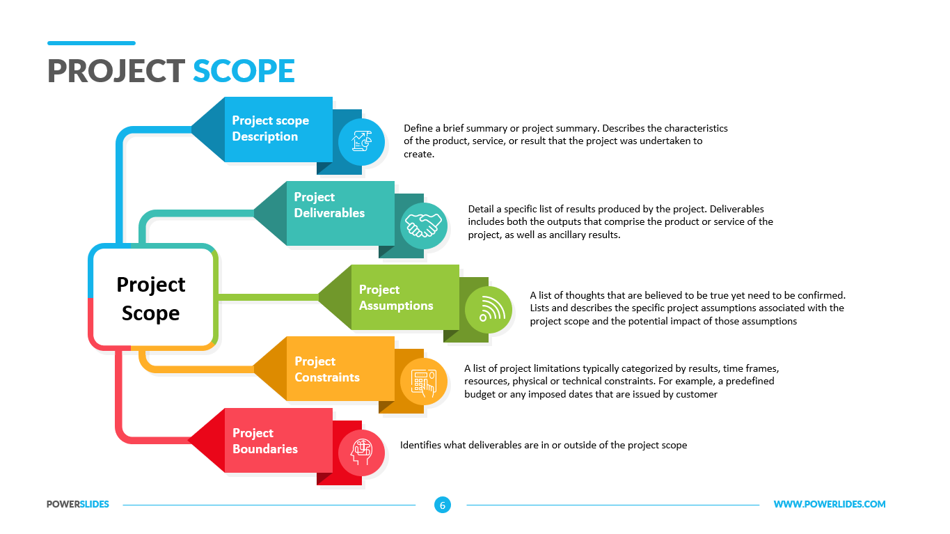 project scope powerpoint template free download