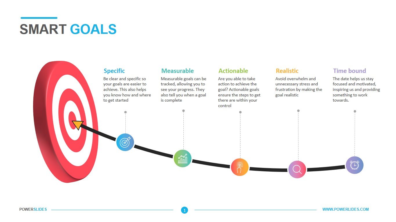 goals powerpoint template