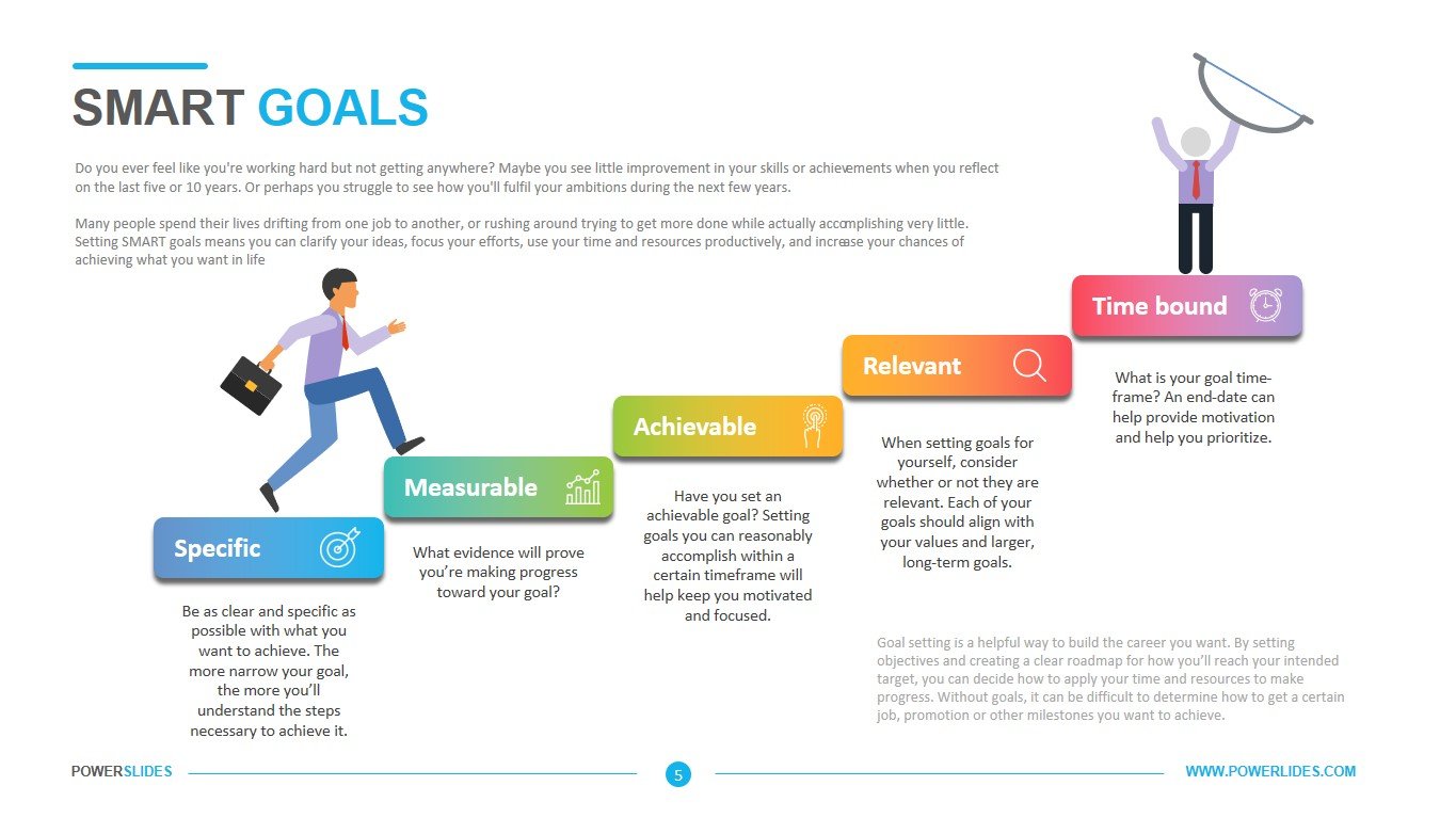 smart-goal-setting-ppt