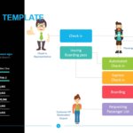 Use Case Template