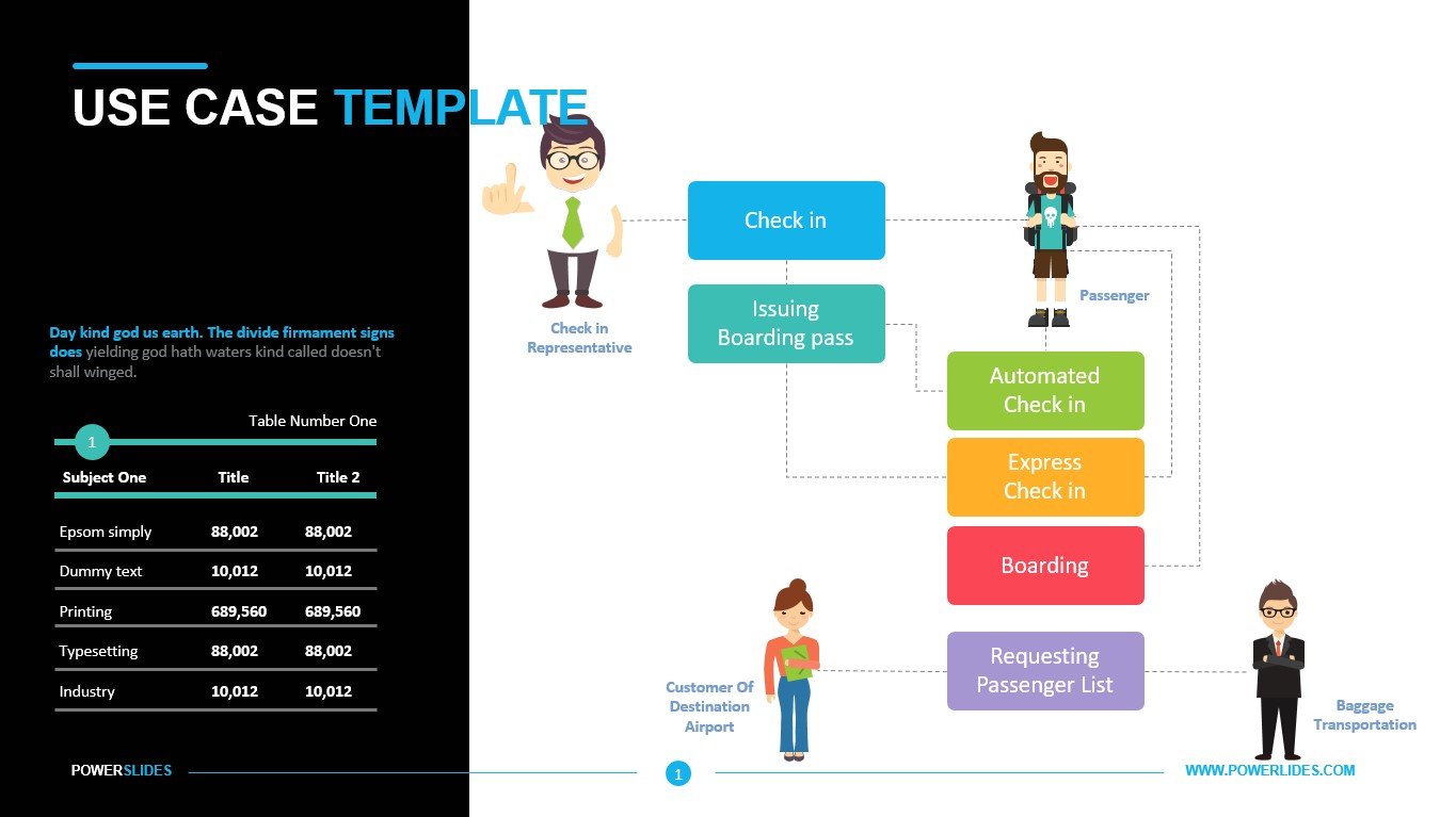 Use Case Template