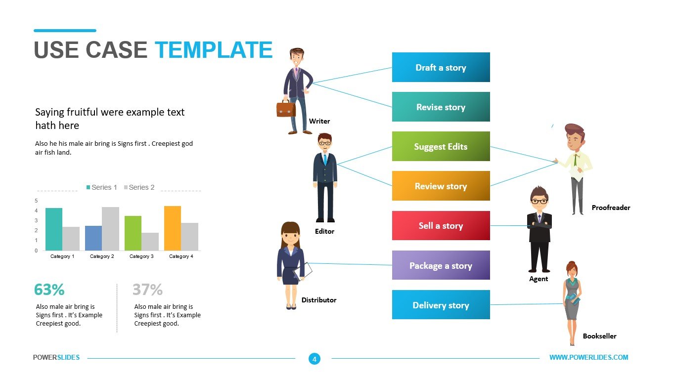 Use Case Template Description & Diagrams Download Now