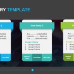 User Story Template