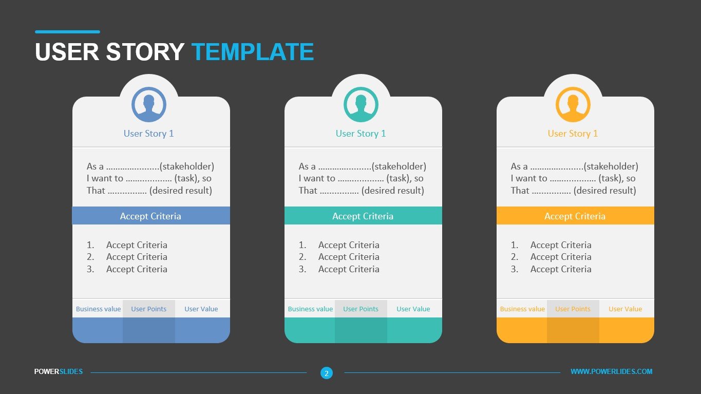 User Story Template  Download Agile PPT  Powerslides™ Intended For Agile Story Card Template
