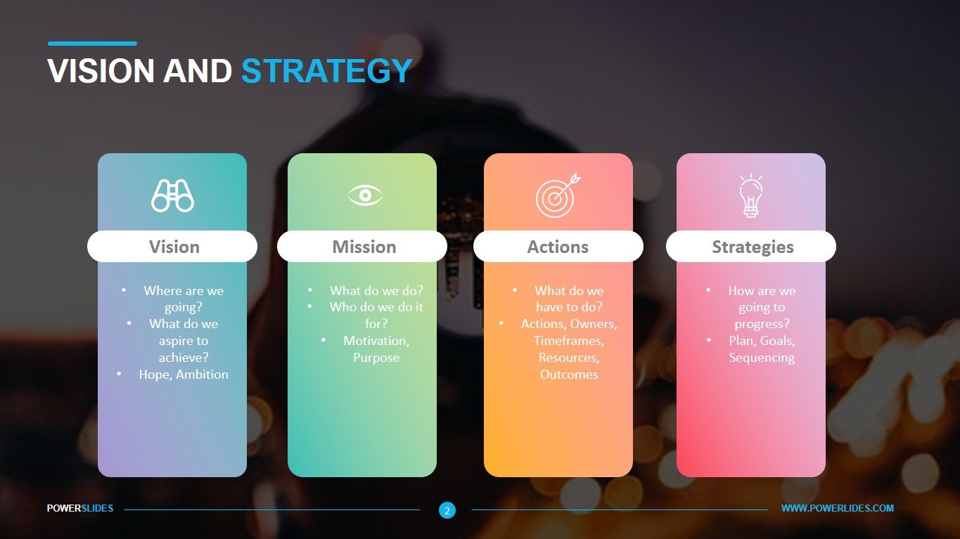 vision for strategic plan