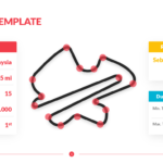 Agile F1 Roadmap Template