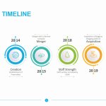 Business Timeline