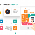 Computing Puzzle Pieces