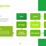 Decision Matrix Template