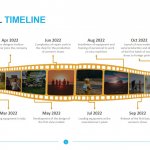Film Roll Timeline