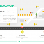Product Roadmap