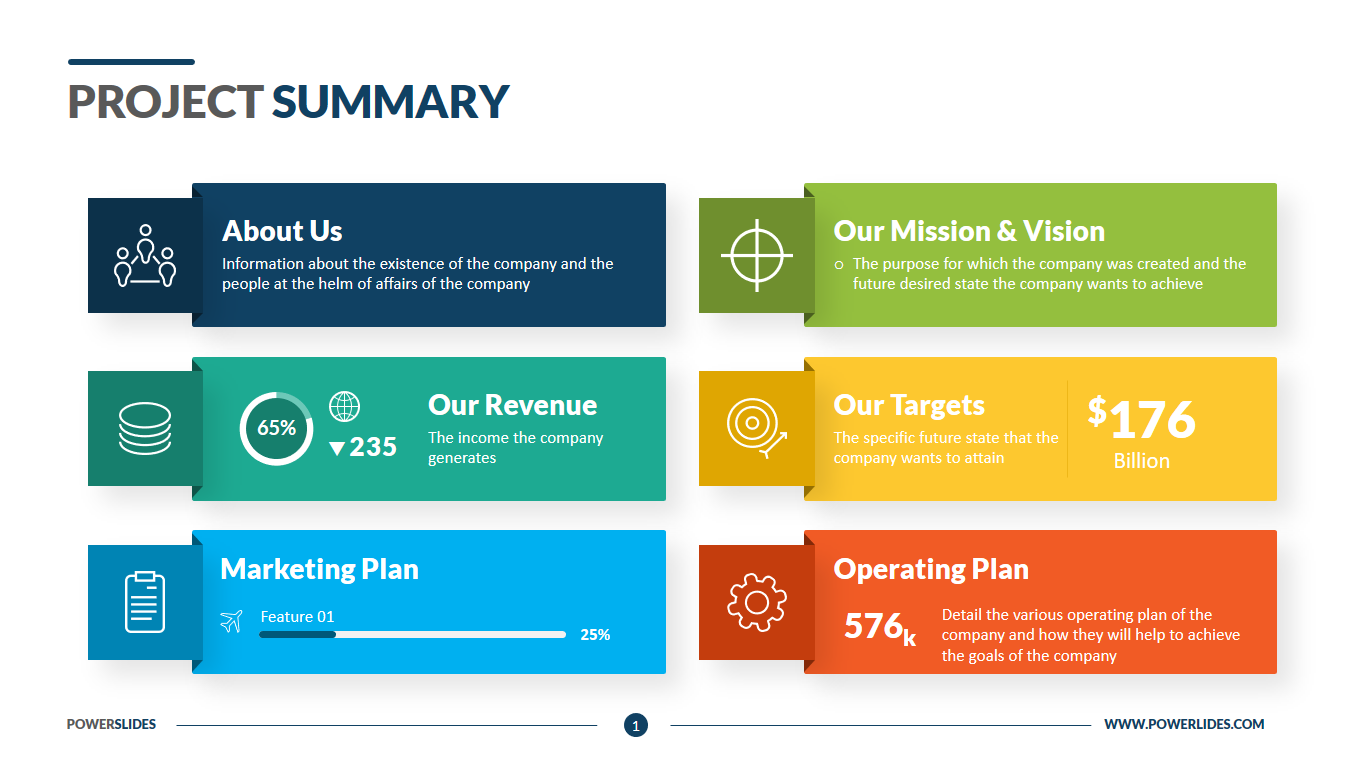 Project Executive Summary Template  Download & Edit  PowerSlides™