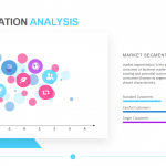 Segmentation Analysis
