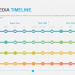 Social Media Timeline