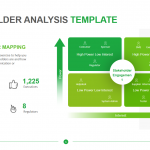Stakeholder Analysis Template