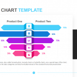 Tornado Chart Template