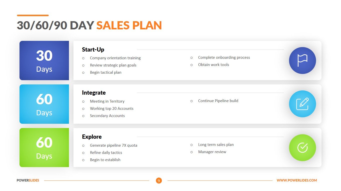 free 30 60 90 sales plan template