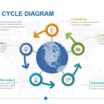 Business Cycle Diagram
