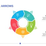 Circular Arrows