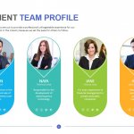 Management Team Profile
