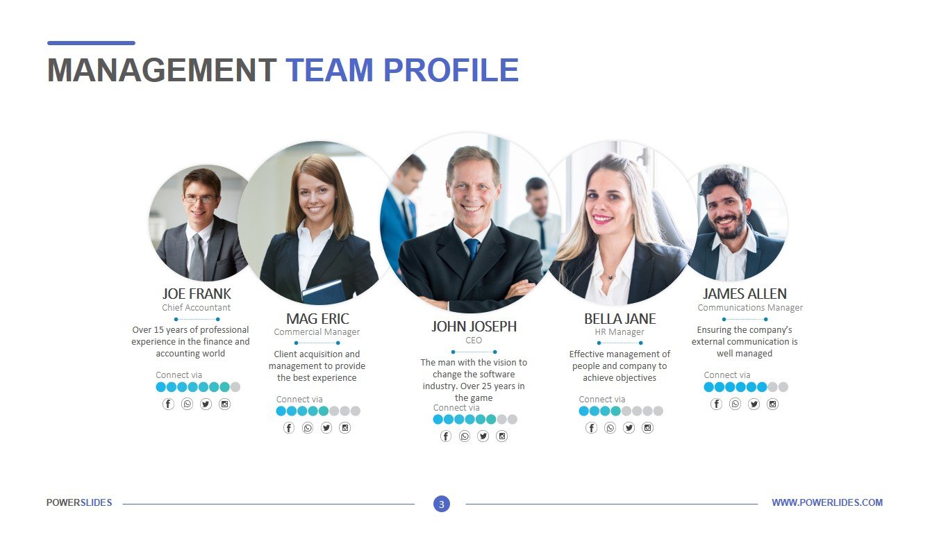 Management Team Profile | Download & Edit | PowerSlides™