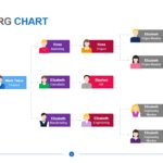 Matrix Org Chart