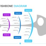 Modern Fishbone Diagram
