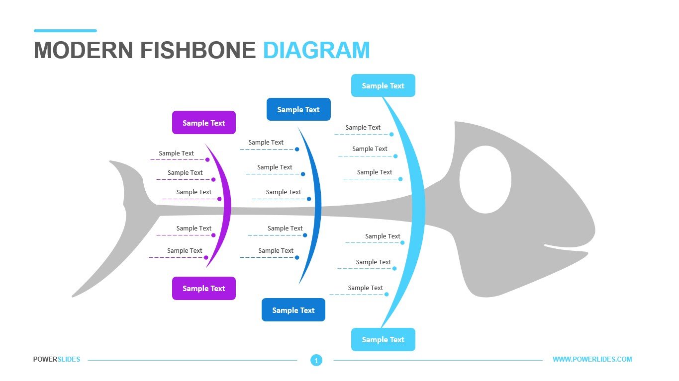 Modern Fishbone Diagram