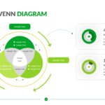 Modern Venn Diagram