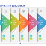 Multiple Stages Diagram